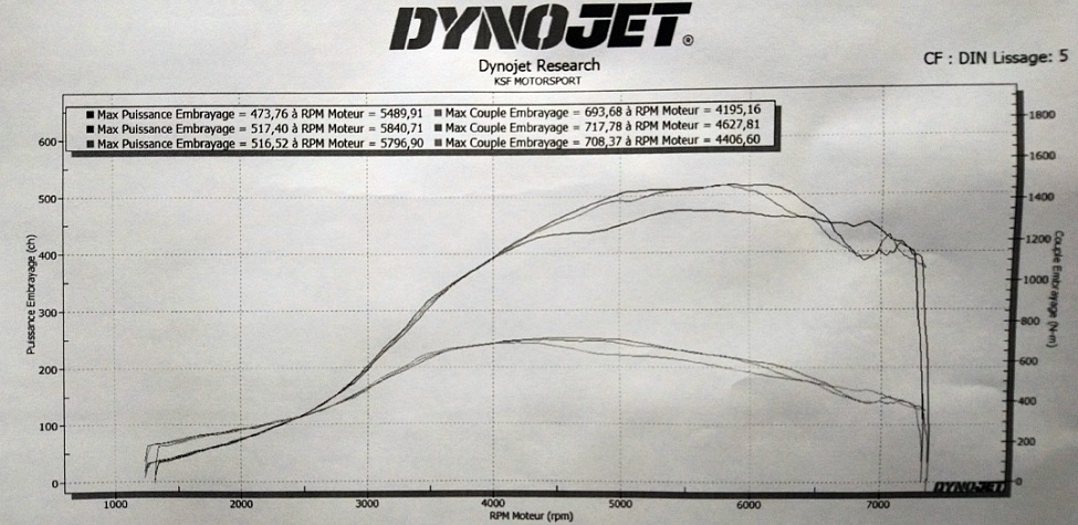 240420_Dyno_SS.jpg