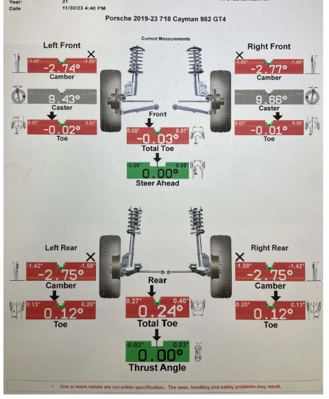 GT4 alignment screenshot 2023-11-30 (Small).png
