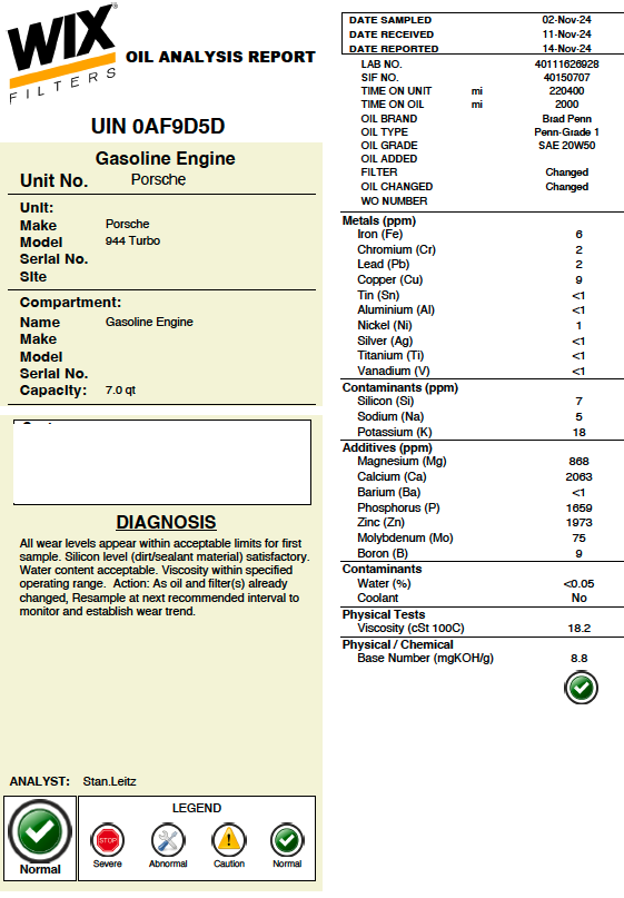 oil report.png