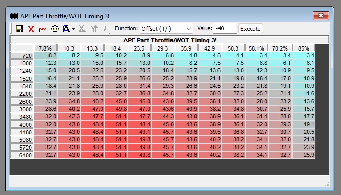 Timing Map.jpg