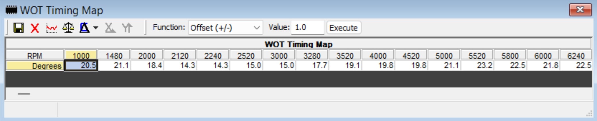 86 WOT Timing.jpg