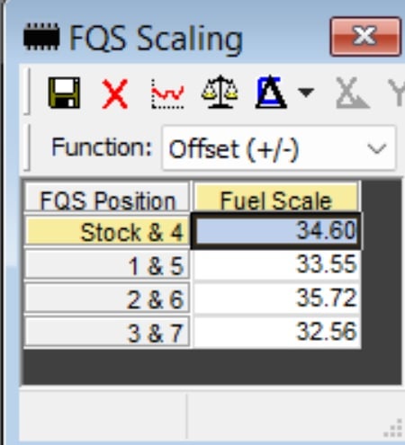 FQS MAP.jpg