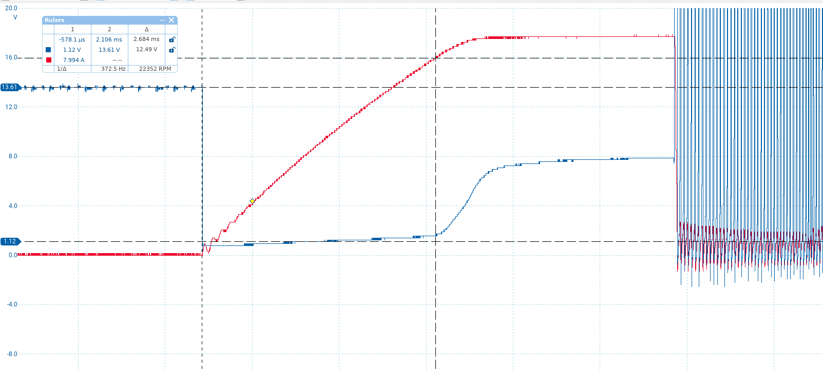 ramp_up_to_8a.png