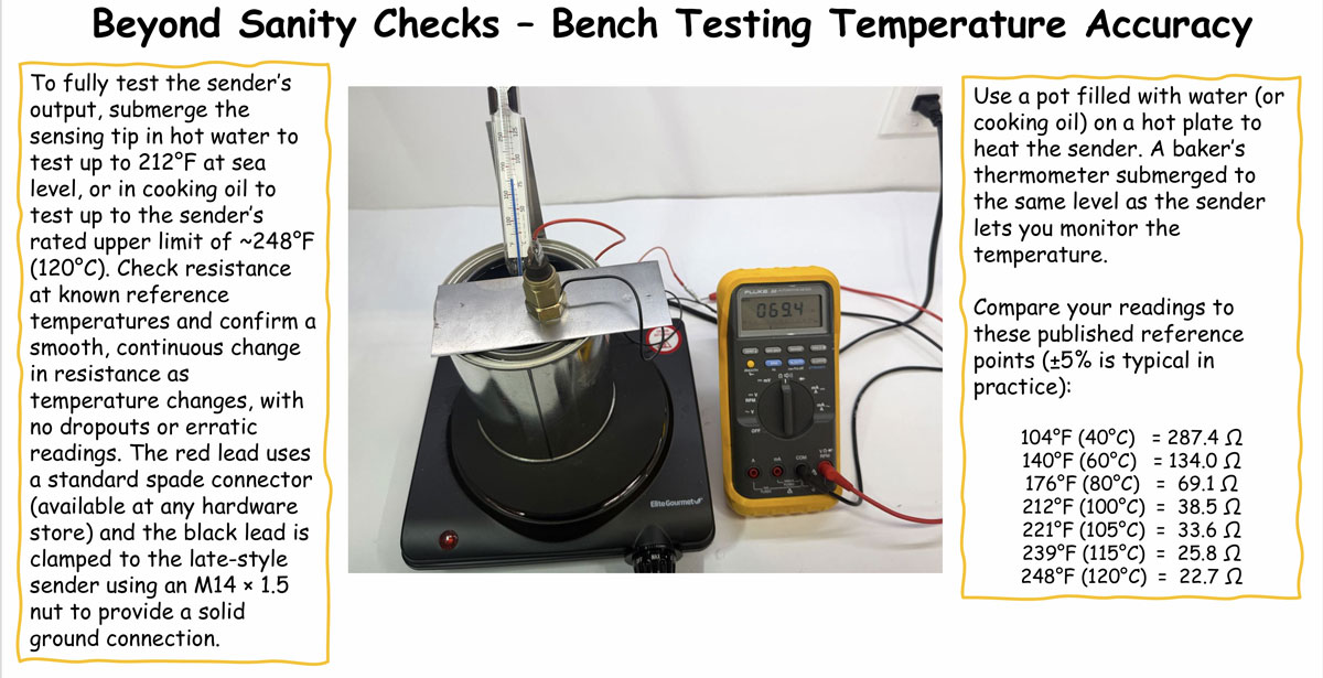 temp-sensor-testing.jpg