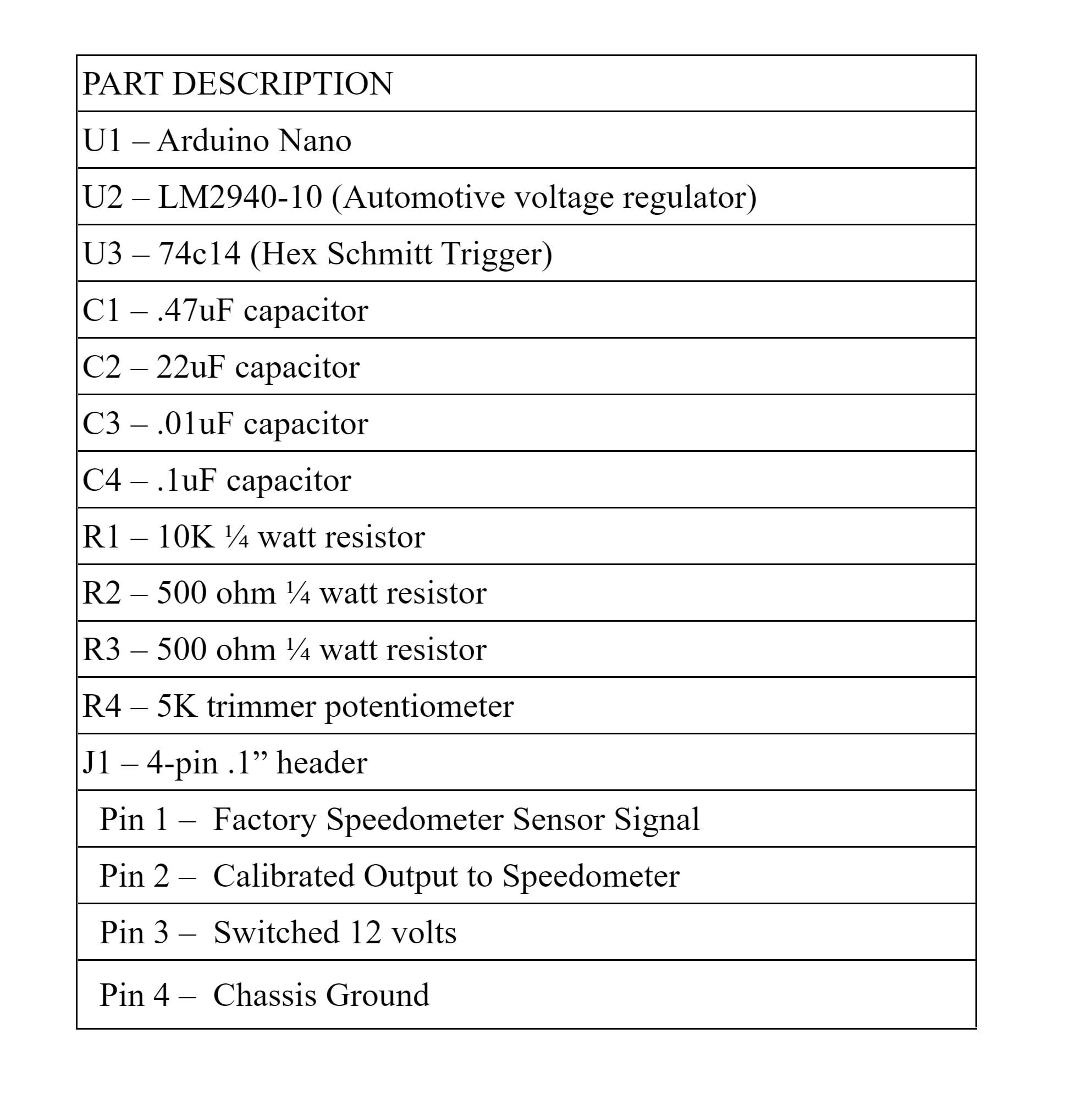 speedocalibrator part list.jpg