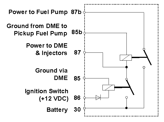 dme-relay-diagram-1.gif