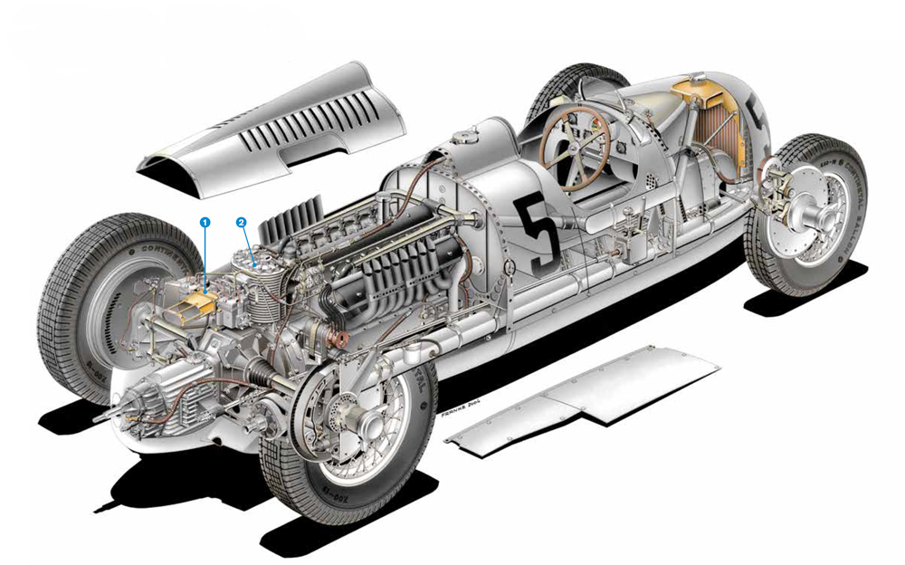 V16 Auto Union  cutaway (F. Porsche & Audi consrtium).jpeg