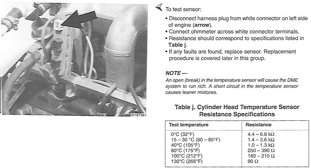 CHT-sensor.gif