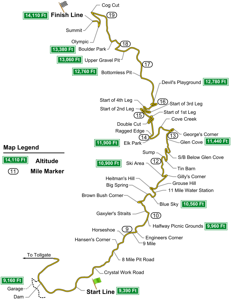 Pikes Peak Course (June 2023).png